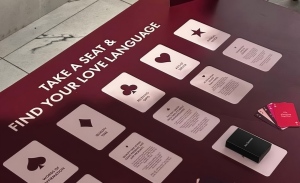 Was sind Liebessprachen?